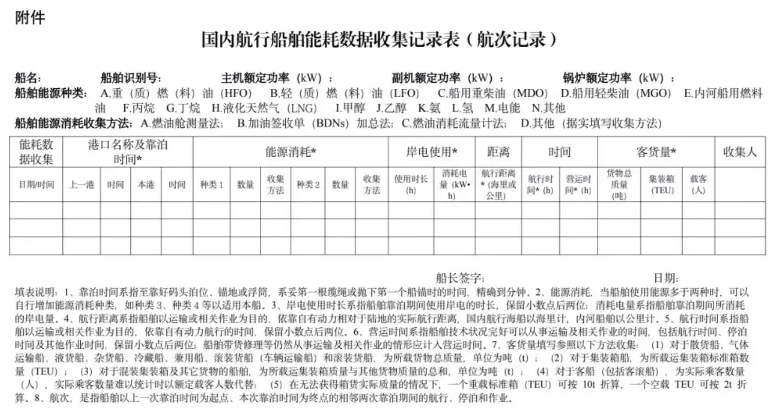 岸电使用,岸电报告,船舶岸电设备,岸电设施